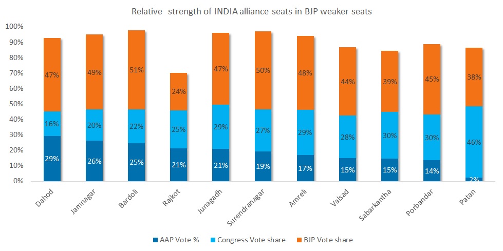 relative_strengths.jpg