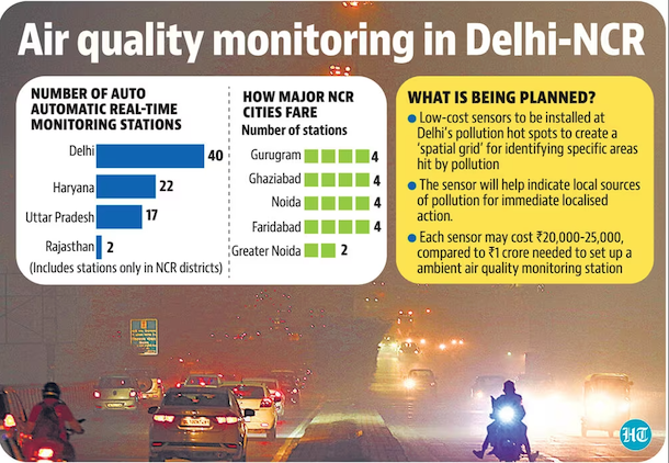 airqualitymonitoringdelhi.png